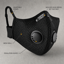 Mask annotated: moulded nose bridge, mesh shell, exhalation valves, adjustable straps