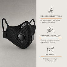 Mask benefits: fit decides everything, for dust and pollen, reusable